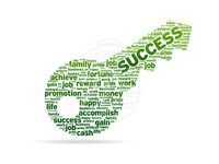The Key to Success The Keys to Success